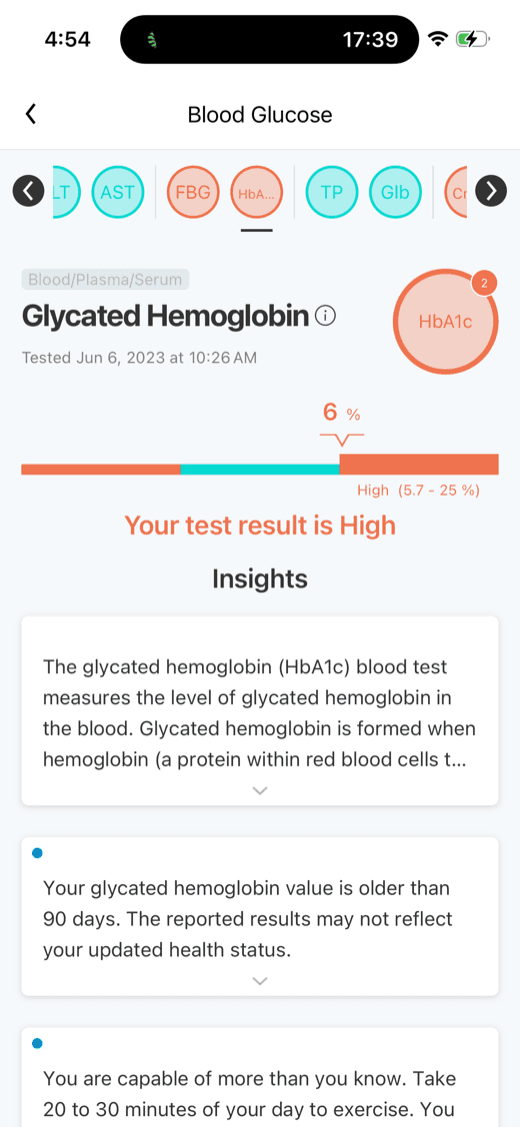 Smart Reports — Glycated Hemoglobin